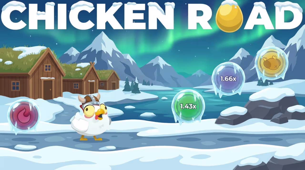 Chicken Road på tvers av alle enheter